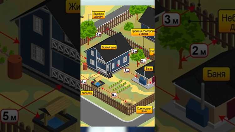 Что делать, если ПЗЗ не соответствуют фактическому использованию