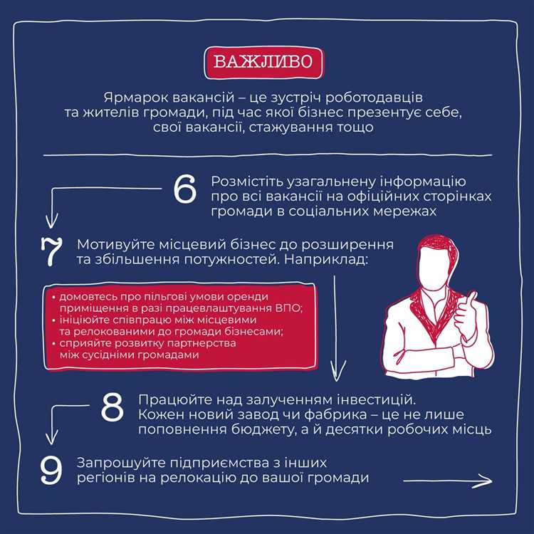 Работа обнальщиком карт в чем подвох