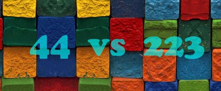 Определение понятия