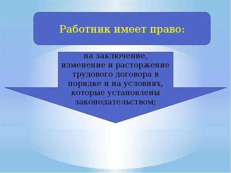 Основные права работника в рамках трудового договора