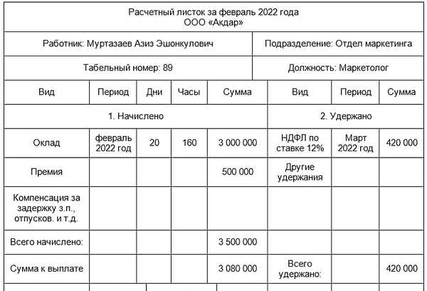 Что делать, если расчетный лист не предоставлен