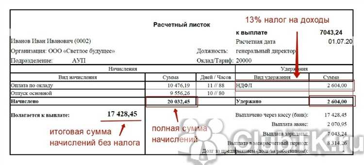 Расчетный лист по зарплате когда выдается Расчетный лист по зарплате когда выдается