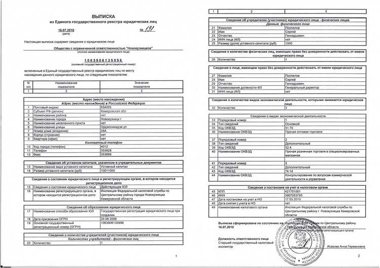 Сроки подготовки и способы получения выписки