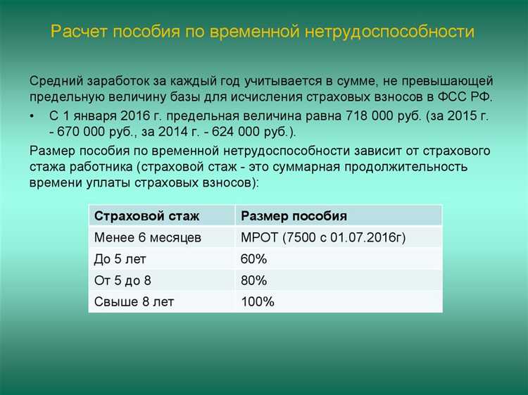 Обустройство санитарно-бытовых помещений и зон отдыха