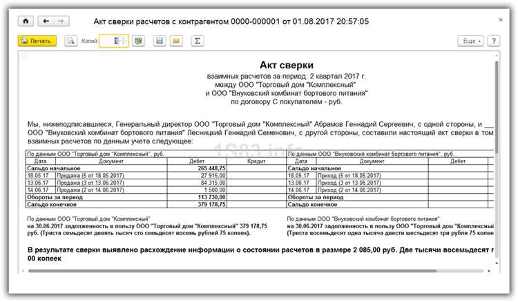Как составить сопроводительное письмо к акту сверки с расхождениями