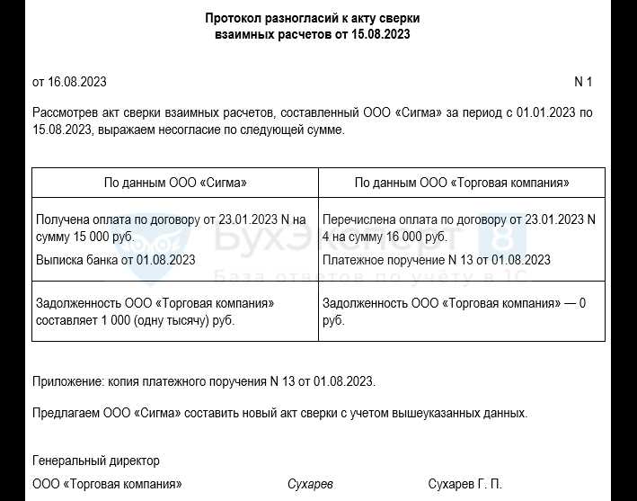 Расхождение по акту сверки с поставщиком как написать Расхождение по акту сверки с поставщиком как написать