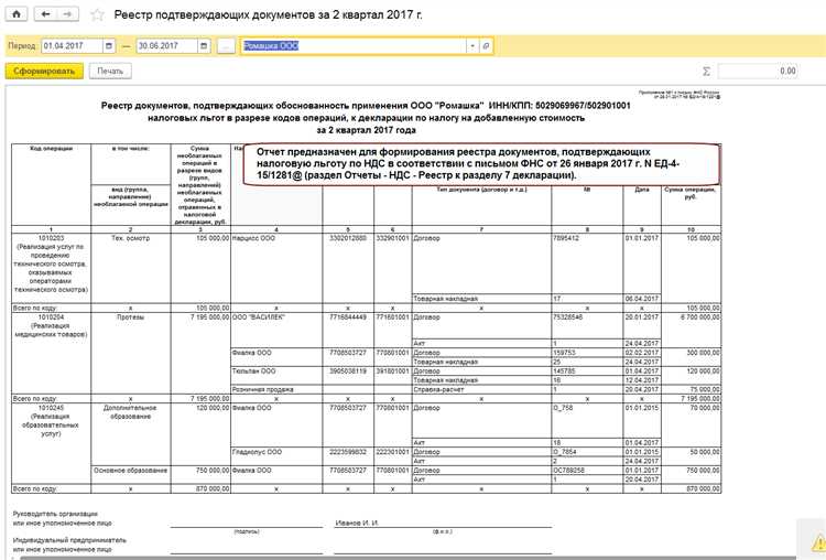 Влияние изменений в законодательстве на заполнение раздела 7