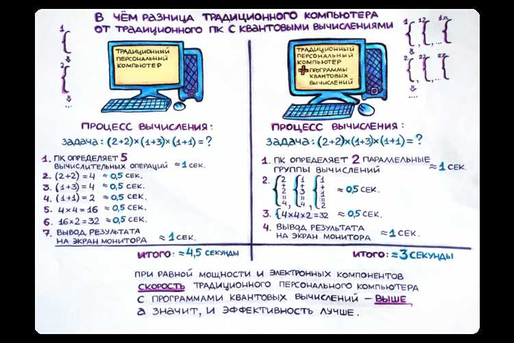 Почему размер ПК может отличаться в разных квитанциях