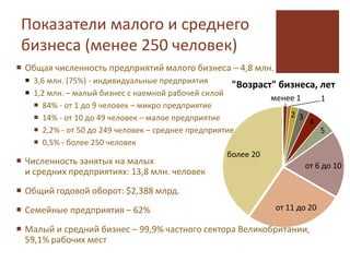 Примеры применения критериев на практике для разных отраслей