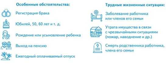 Можно ли получить помощь повторно или за другого члена семьи