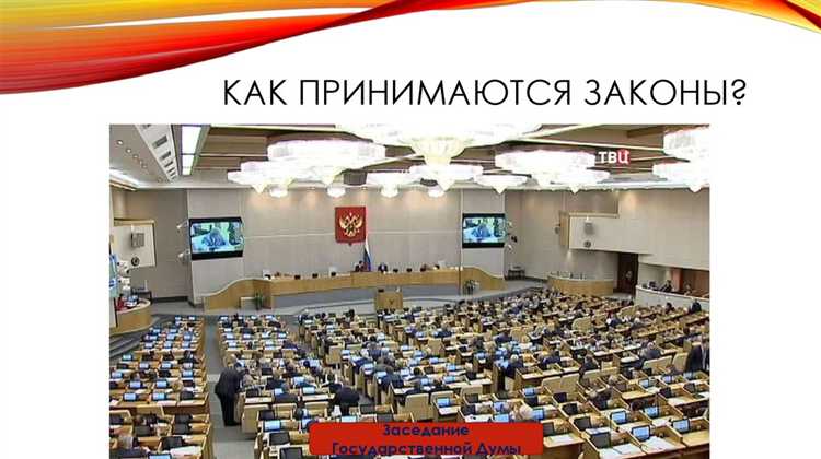 Разработка и принятие законов кто