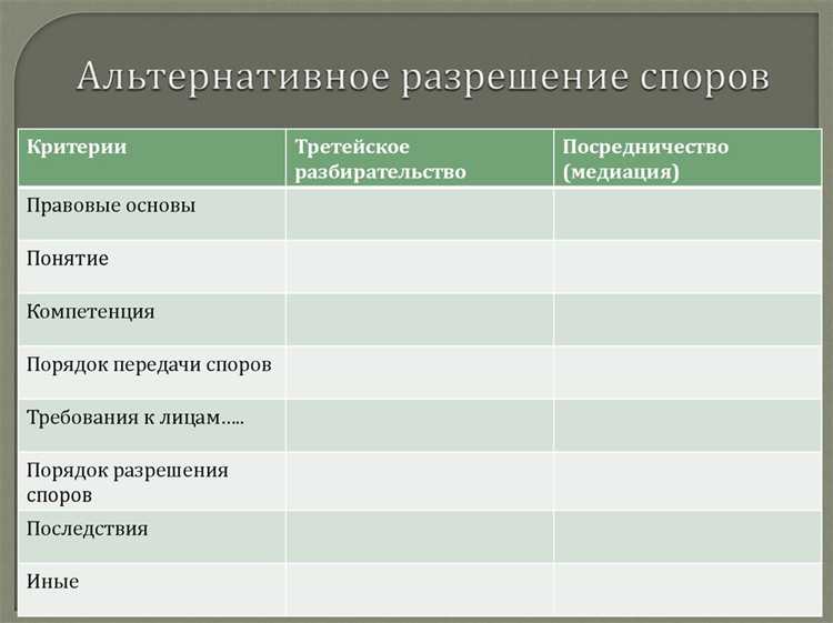 Особенности апелляционного и кассационного обжалования решений по экономическим делам