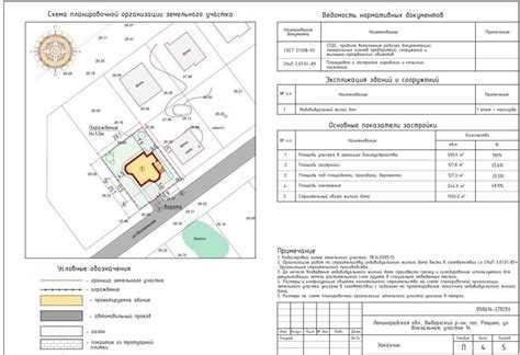 Разрешение на строительство кроме оопт и окн что это Разрешение на строительство кроме оопт и окн что это