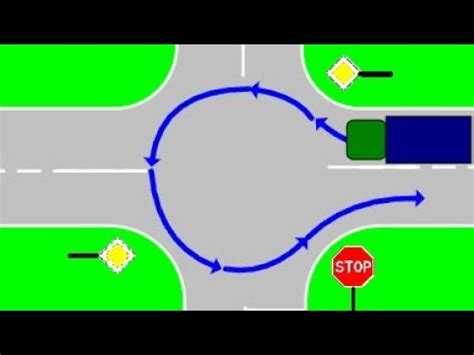 Типовые ошибки водителей при выезде на перекрёсток в условиях затора