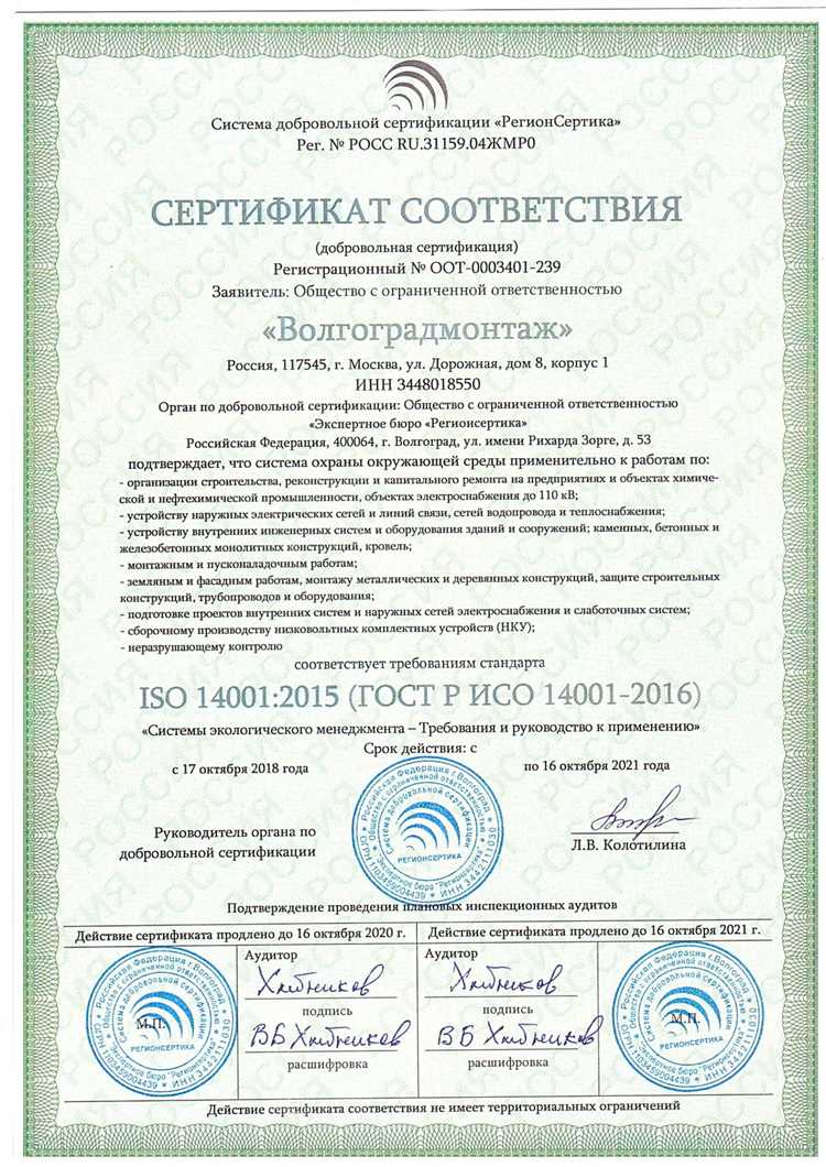 Перечень разрешительных документов для ведения бизнеса