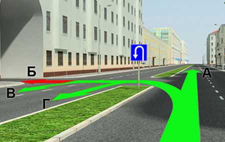 Ошибки, за которые могут оштрафовать при развороте