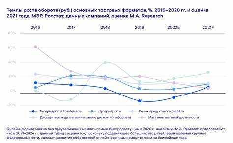 Методы продажи и взаимодействия с покупателями при разносной торговле