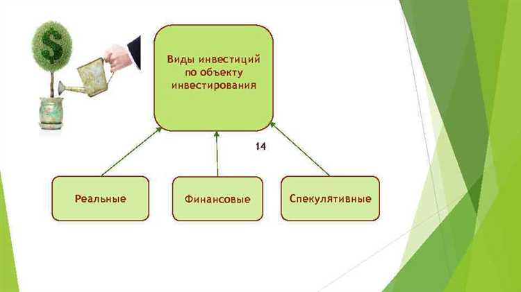 Как оформить вложения в приобретение недвижимости