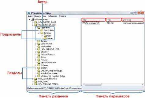 Какие сведения содержатся в реестре аудиовизуальных сервисов