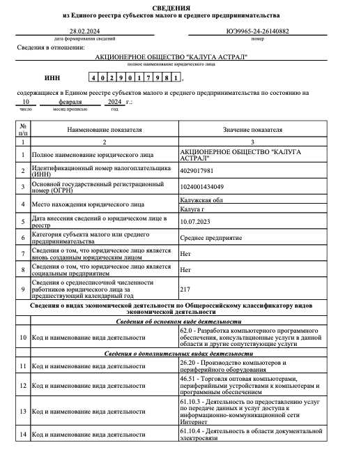 Как проверить статус компании в реестре МСП