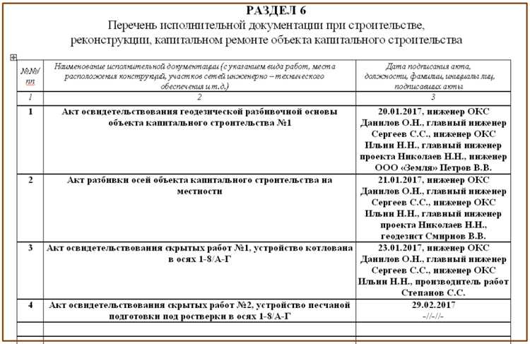 Как найти арбитражное дело застройщика по ИНН или ОГРН