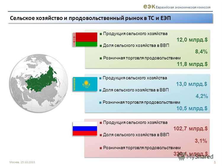 Порядок признания решений, принятых референтным государством