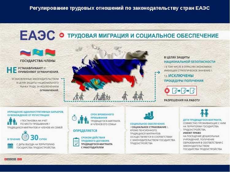 Основания и процедура назначения государства в качестве референтного