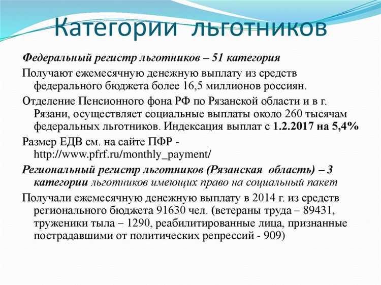 Как оформить статус регионального льготника в своем субъекте РФ