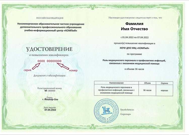 Определение регистрационного номера по коду вида деятельности