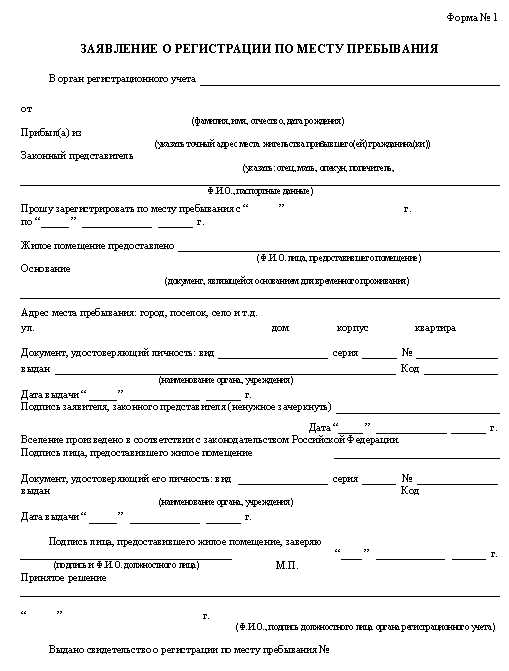 Сроки подачи документов для регистрации и последствия их нарушения