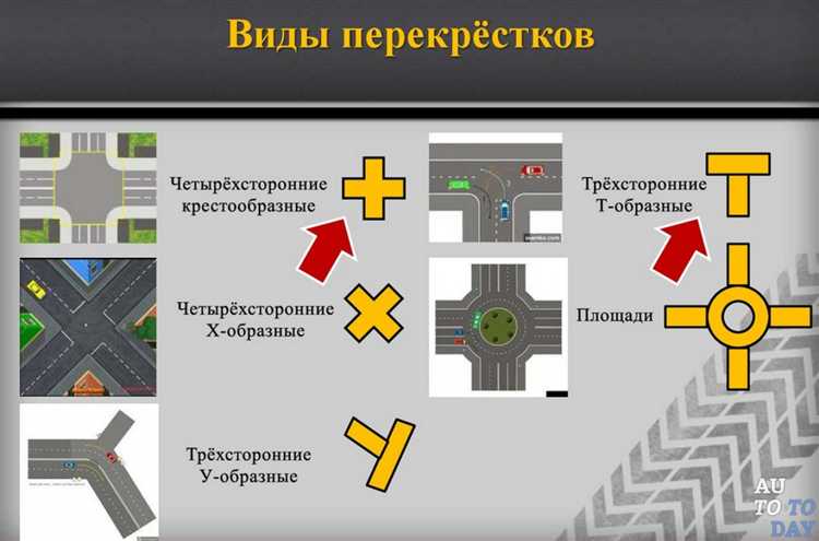 Как понять, что движение регулирует регулировщик