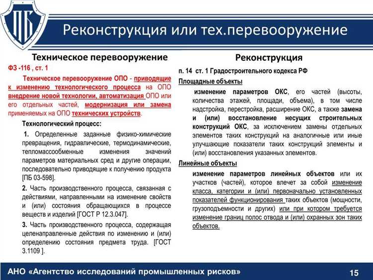 Юридические и нормативные аспекты реконструкции и капитального ремонта