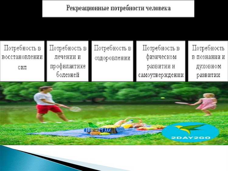 Какие виды рекреации наиболее распространены в городских условиях