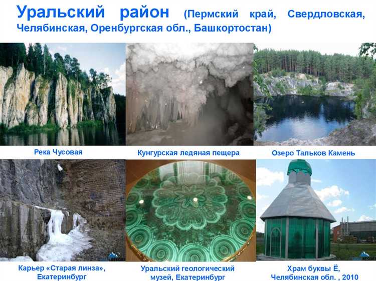 Разрешённые виды деятельности в рекреационных зонах