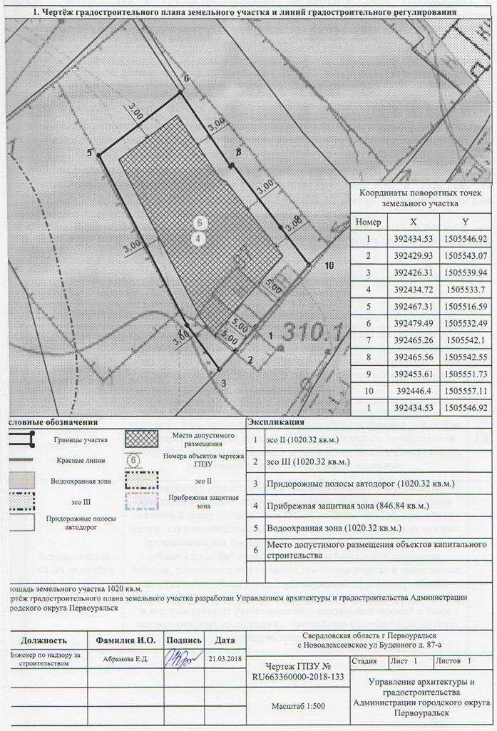 Где в электронном виде можно получить сведения из ГПЗУ