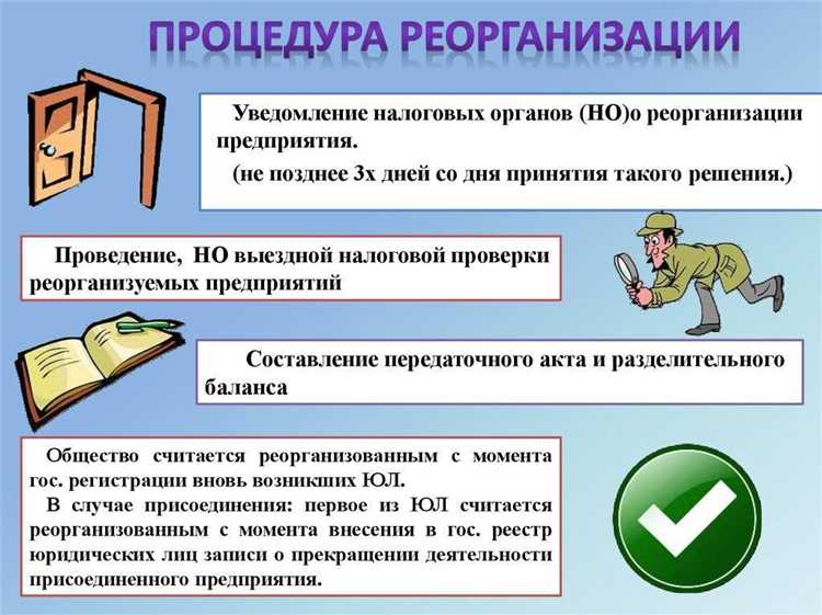 Реорганизация отдела в организации что это