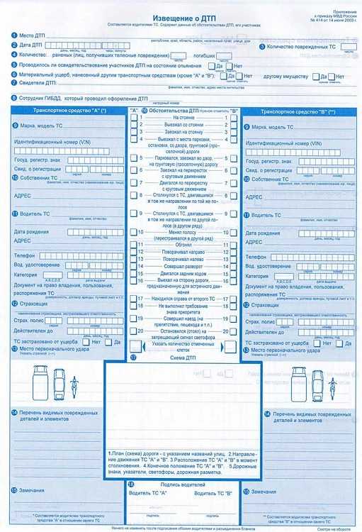Нужно ли уведомлять РЕСО о ДТП при оформлении европротокола