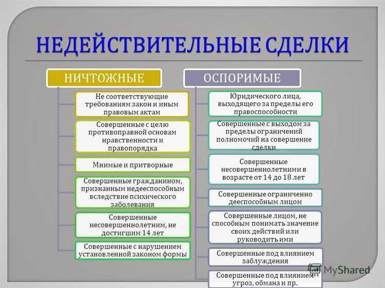 Исключения из правила реституции: недопустимость возврата