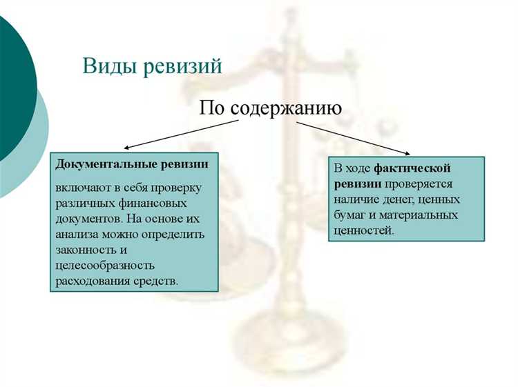 Когда проводится внеплановая ревизия и кто принимает решение