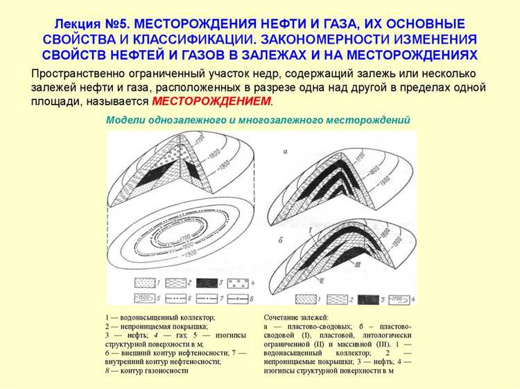 Режим НДД на нефтяных месторождениях: особенности