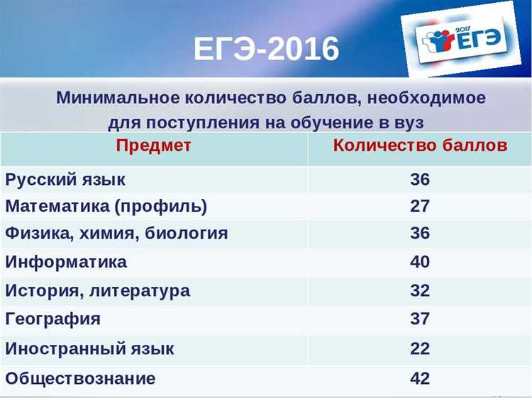 Чем замена ГИА на ЕГЭ отличается от сдачи традиционного ОГЭ