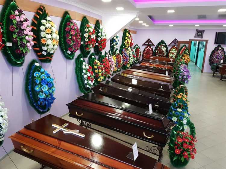 Ритуальные услуги что входит в перечень