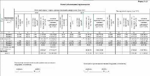 Структура и содержание РКМ: что должно быть включено