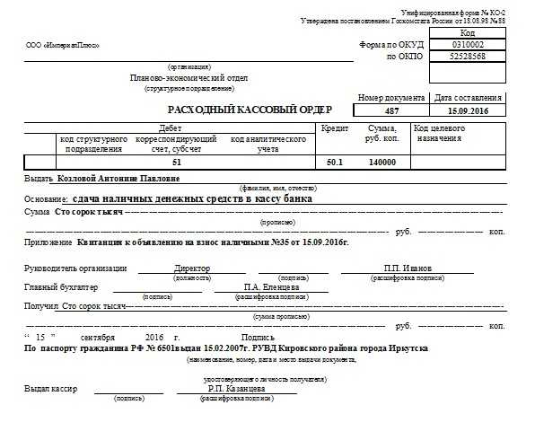 Порядок заполнения РКО: обязательные реквизиты и структура