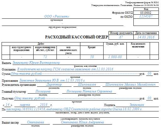 Хранение и архивирование РКО: сроки и правила