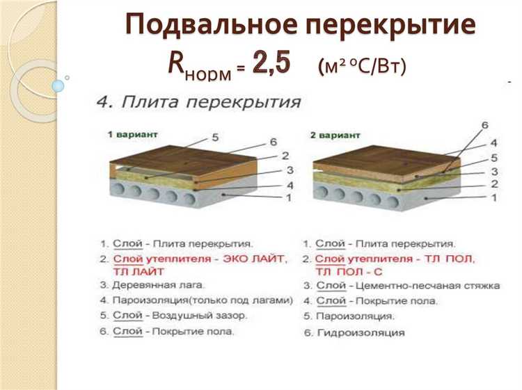 Из чего состоит растворная нормальная вязкость и как она измеряется