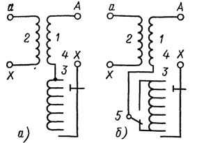 Рпн что это за организация Рпн что это за организация