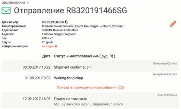 Риски и проблемы при использовании РПО