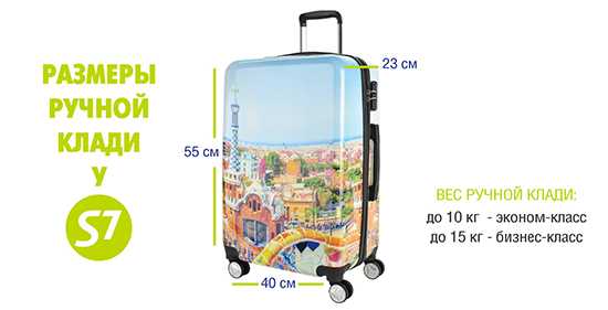 Как правильно упаковать ручную кладь для комфортного путешествия