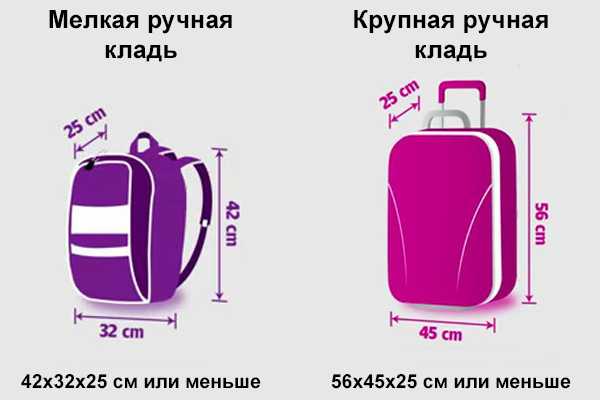 Размеры и вес: какие ограничения существуют для ручной клади и багажа